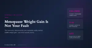 Menopause Weight Gain Is Not Your Fault - key statistics on mitochondrial stress, visceral fat increase, and muscle loss